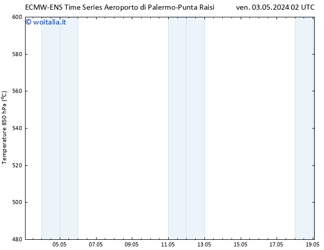 Height 500 hPa ALL TS dom 19.05.2024 02 UTC