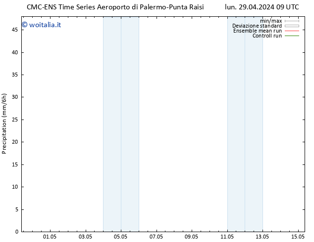 Precipitazione CMC TS lun 29.04.2024 09 UTC