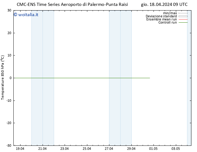 Temp. 850 hPa CMC TS gio 18.04.2024 09 UTC