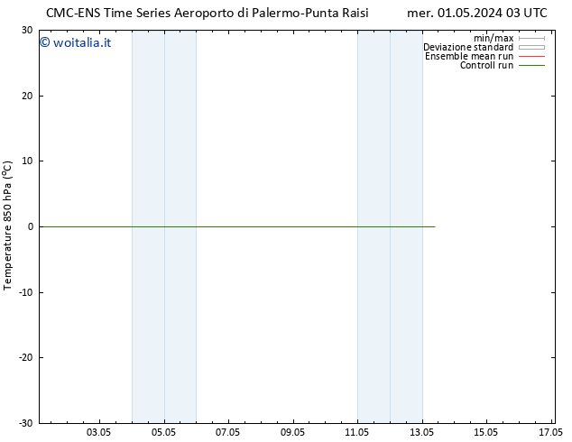 Temp. 850 hPa CMC TS sab 11.05.2024 03 UTC