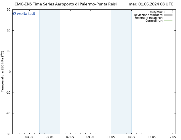 Temp. 850 hPa CMC TS mer 01.05.2024 08 UTC