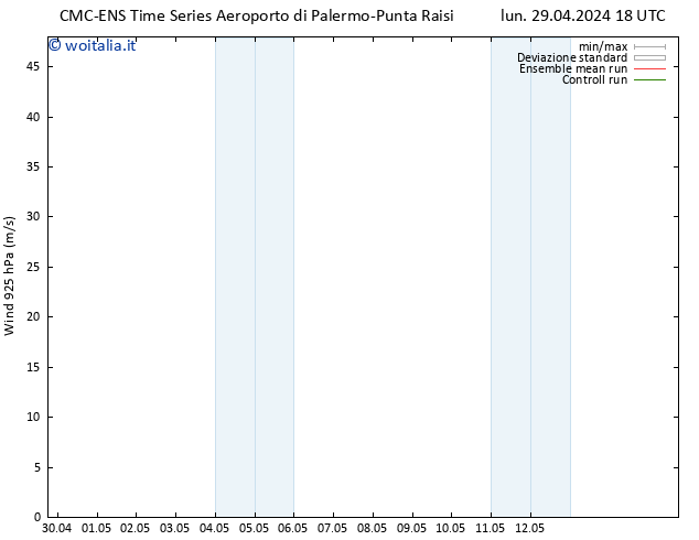 Vento 925 hPa CMC TS mar 30.04.2024 18 UTC