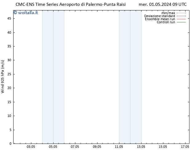 Vento 925 hPa CMC TS gio 02.05.2024 09 UTC