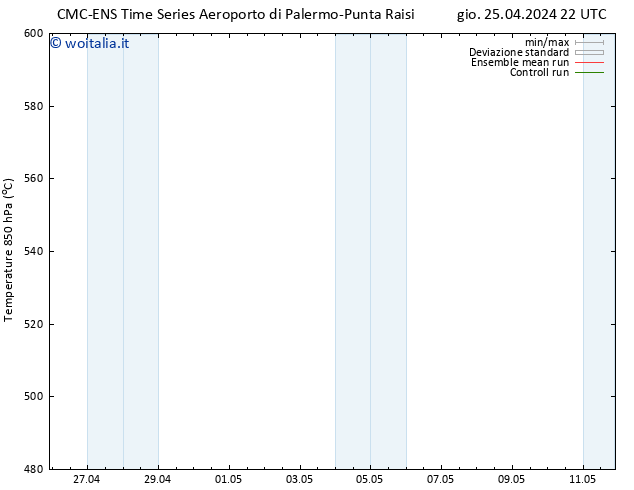 Height 500 hPa CMC TS ven 26.04.2024 22 UTC