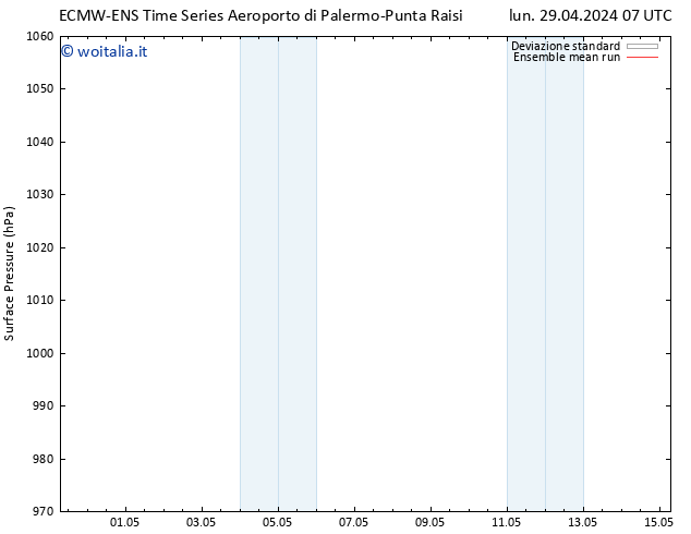 Pressione al suolo ECMWFTS mar 30.04.2024 07 UTC