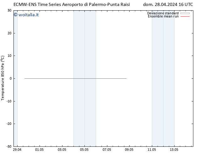 Temp. 850 hPa ECMWFTS mer 08.05.2024 16 UTC