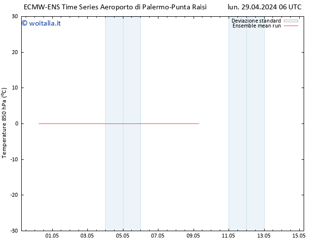 Temp. 850 hPa ECMWFTS mer 01.05.2024 06 UTC