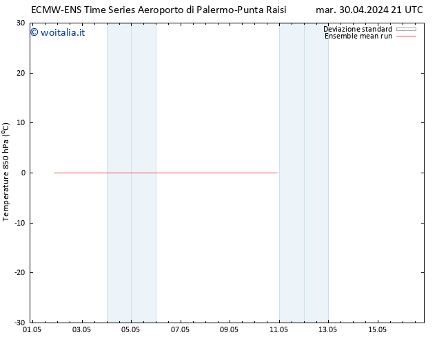 Temp. 850 hPa ECMWFTS mer 01.05.2024 21 UTC