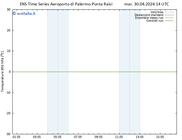 Temp. 850 hPa GEFS TS mar 30.04.2024 20 UTC