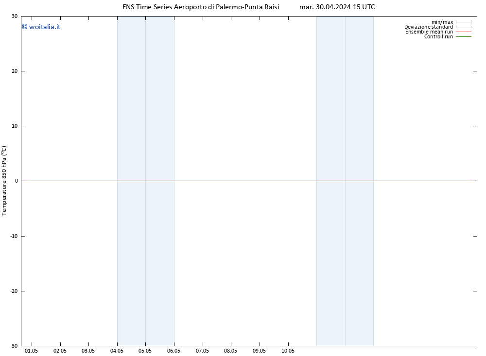 Temp. 850 hPa GEFS TS mar 30.04.2024 21 UTC