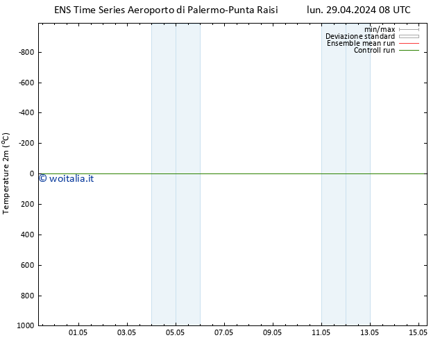 Temperatura (2m) GEFS TS mer 15.05.2024 08 UTC