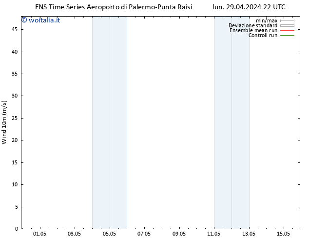 Vento 10 m GEFS TS lun 29.04.2024 22 UTC