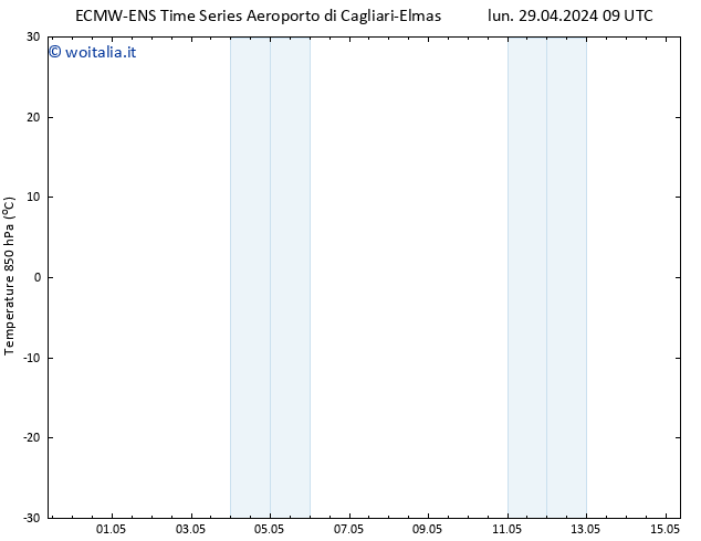 Temp. 850 hPa ALL TS lun 29.04.2024 09 UTC