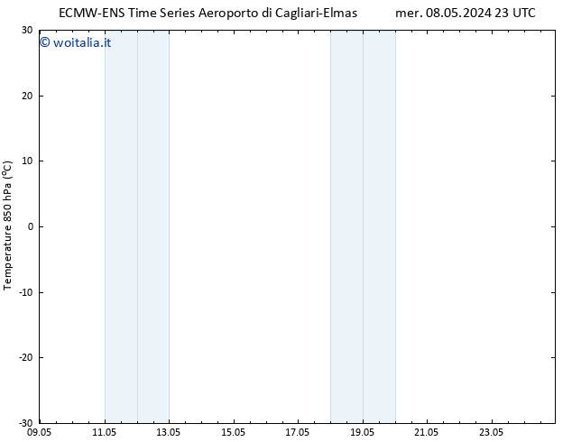 Temp. 850 hPa ALL TS sab 18.05.2024 23 UTC