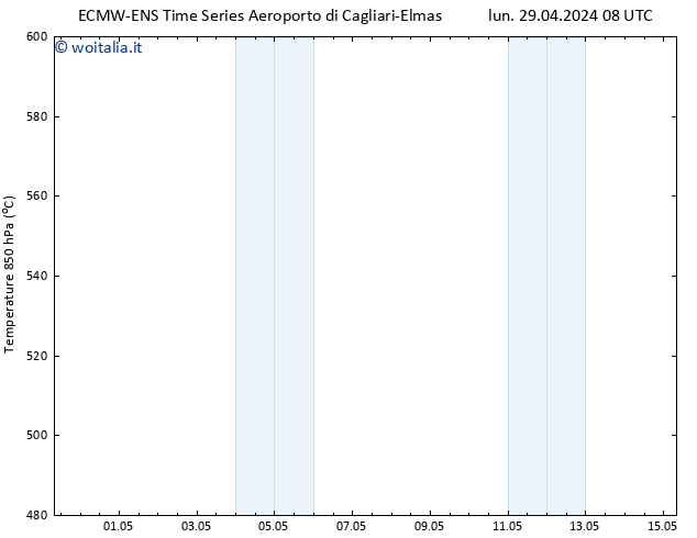 Height 500 hPa ALL TS lun 29.04.2024 08 UTC