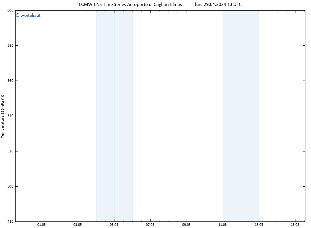 Height 500 hPa ALL TS lun 29.04.2024 13 UTC