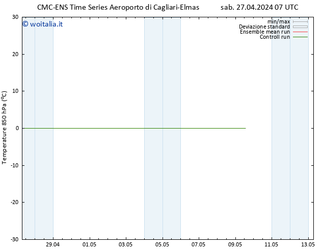 Temp. 850 hPa CMC TS sab 27.04.2024 07 UTC