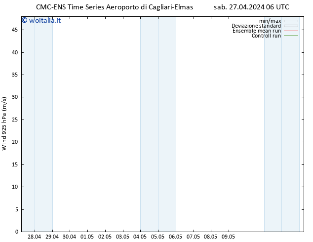 Vento 925 hPa CMC TS sab 27.04.2024 12 UTC