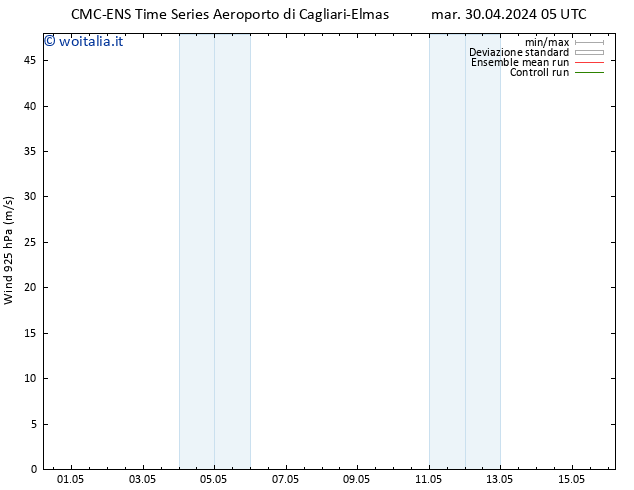 Vento 925 hPa CMC TS mar 30.04.2024 17 UTC