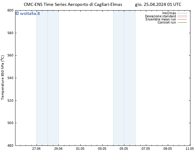 Height 500 hPa CMC TS gio 25.04.2024 01 UTC