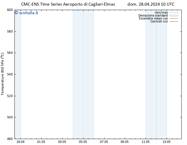 Height 500 hPa CMC TS mer 08.05.2024 10 UTC