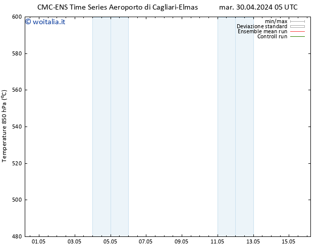 Height 500 hPa CMC TS mar 30.04.2024 17 UTC