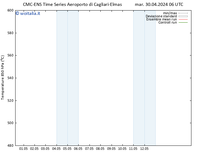 Height 500 hPa CMC TS mar 30.04.2024 18 UTC