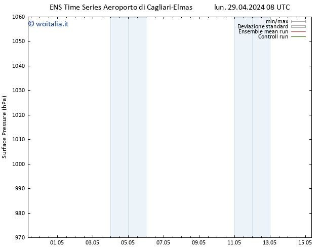 Pressione al suolo GEFS TS lun 29.04.2024 14 UTC