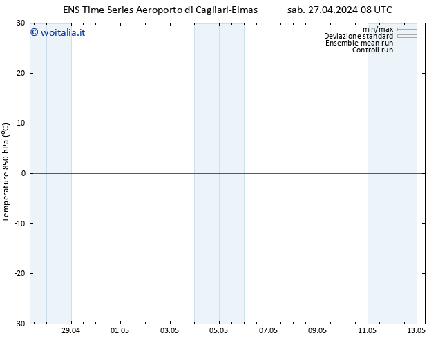 Temp. 850 hPa GEFS TS sab 27.04.2024 08 UTC