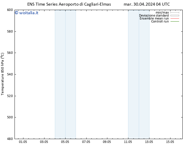 Height 500 hPa GEFS TS mar 30.04.2024 16 UTC