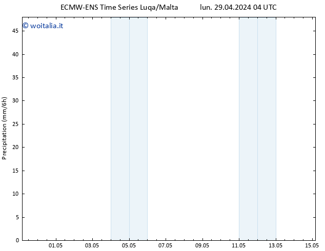 Precipitazione ALL TS lun 29.04.2024 16 UTC