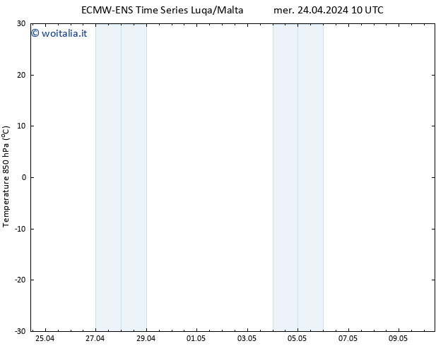 Temp. 850 hPa ALL TS mer 24.04.2024 16 UTC