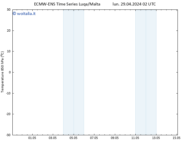 Temp. 850 hPa ALL TS lun 29.04.2024 02 UTC