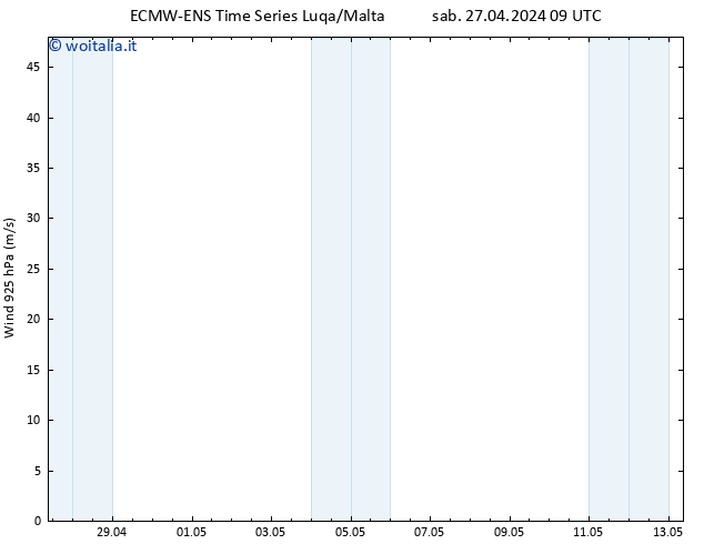 Vento 925 hPa ALL TS sab 27.04.2024 15 UTC