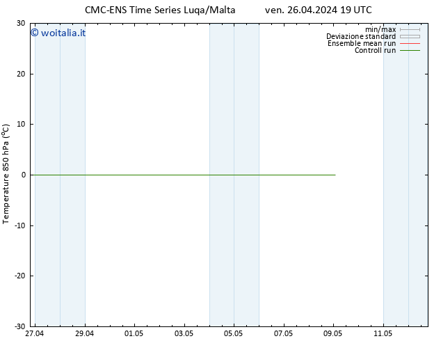 Temp. 850 hPa CMC TS lun 06.05.2024 19 UTC