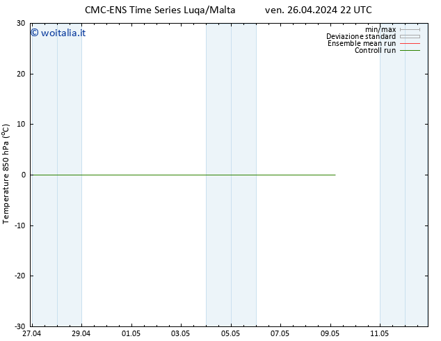 Temp. 850 hPa CMC TS sab 27.04.2024 04 UTC