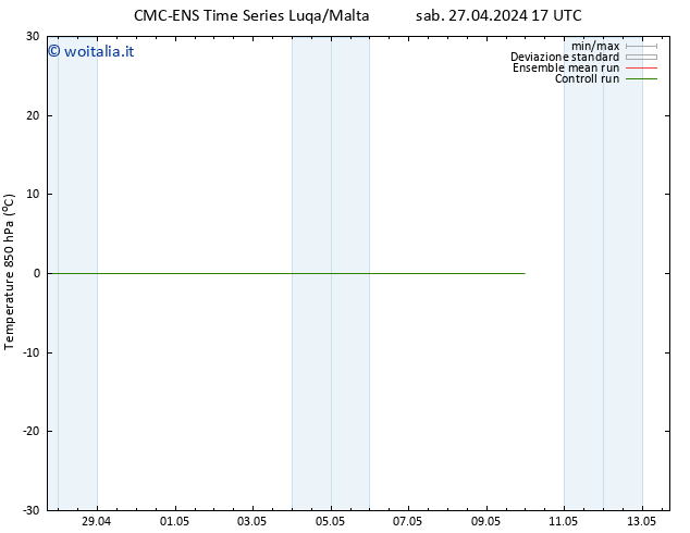 Temp. 850 hPa CMC TS sab 27.04.2024 17 UTC