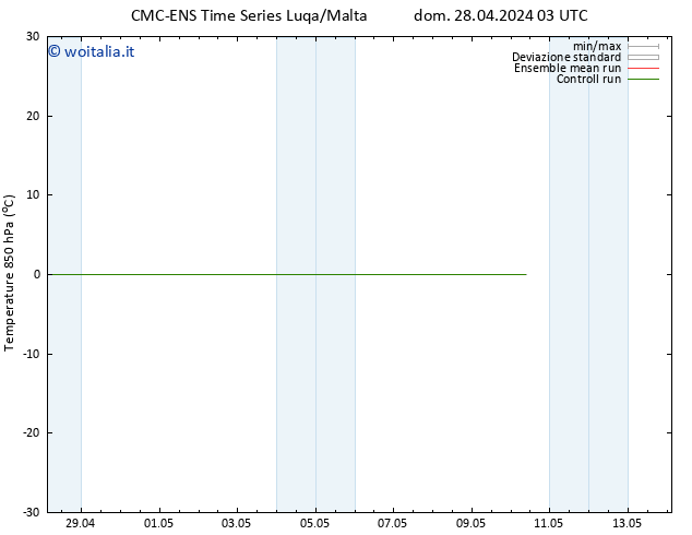 Temp. 850 hPa CMC TS dom 28.04.2024 09 UTC