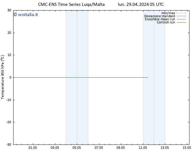 Temp. 850 hPa CMC TS lun 29.04.2024 05 UTC