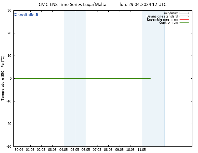 Temp. 850 hPa CMC TS gio 09.05.2024 12 UTC