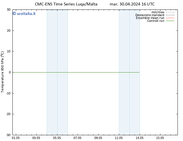 Temp. 850 hPa CMC TS gio 02.05.2024 04 UTC