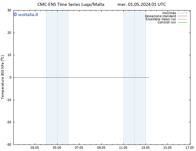 Temp. 850 hPa CMC TS sab 11.05.2024 01 UTC