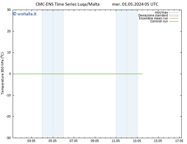 Temp. 850 hPa CMC TS ven 03.05.2024 05 UTC