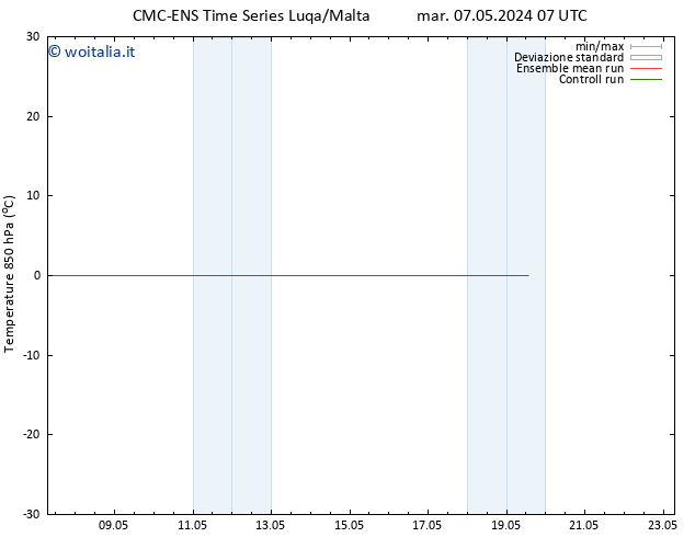 Temp. 850 hPa CMC TS ven 17.05.2024 07 UTC