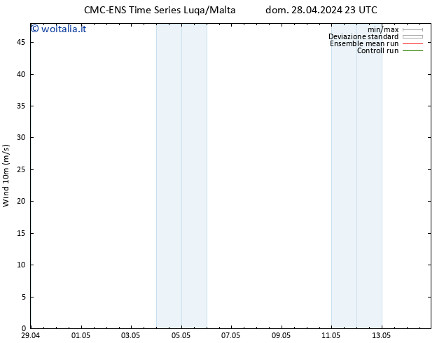Vento 10 m CMC TS lun 29.04.2024 11 UTC