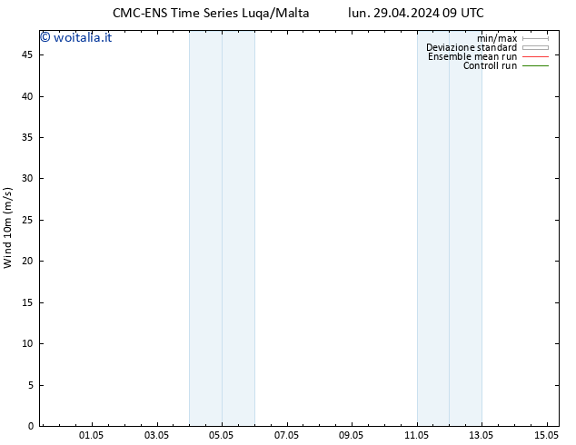 Vento 10 m CMC TS gio 09.05.2024 09 UTC