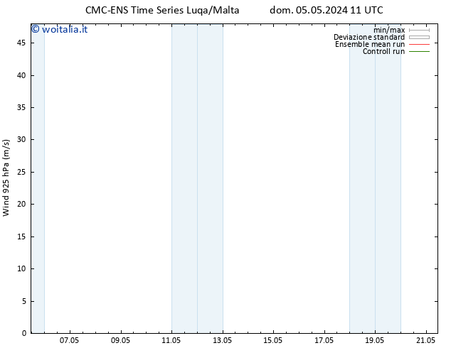 Vento 925 hPa CMC TS dom 05.05.2024 11 UTC