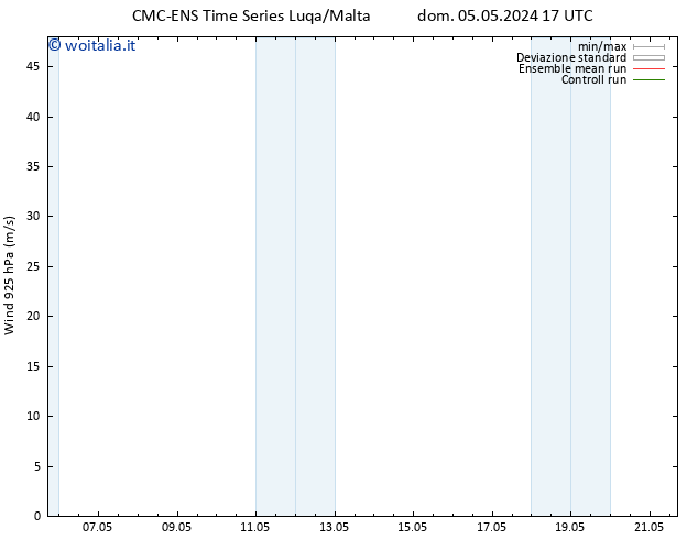 Vento 925 hPa CMC TS dom 05.05.2024 17 UTC