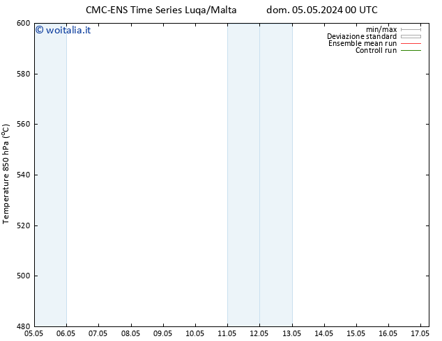 Height 500 hPa CMC TS lun 13.05.2024 12 UTC