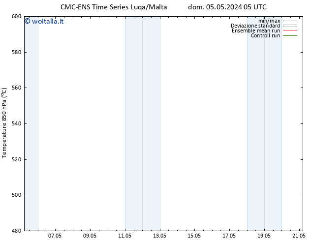 Height 500 hPa CMC TS lun 06.05.2024 05 UTC